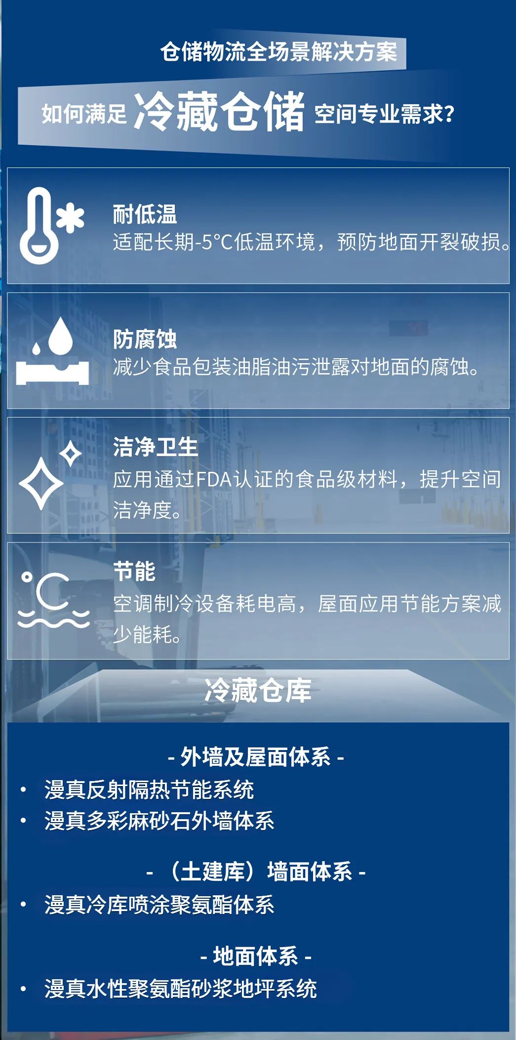ABUIABACGAAg7YmQrAYohPX1vwcwlQg4uRA 图片