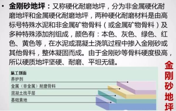 金刚砂地坪1.JPG