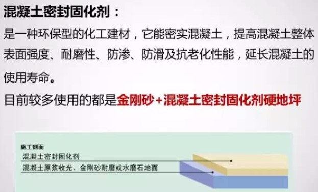 混泥土密封固化剂.JPG