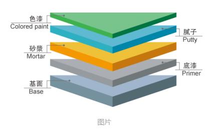 ABUIABACGAAgtqS6qwYoksi4iQEwrwM4hwI QQ截图20231205103846.jpg