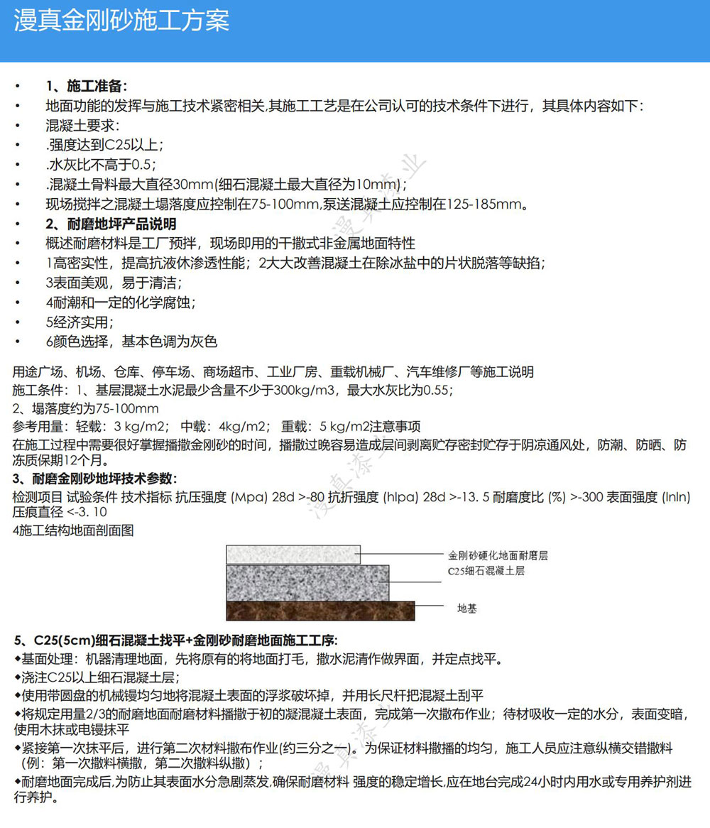 真人麻将官网金刚砂施工计划.jpg